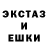 Дистиллят ТГК концентрат Olga Annenko
